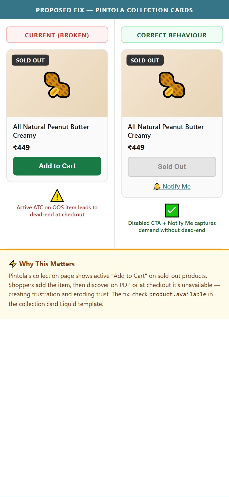 Pintola PDP — Product Unavailable (Dead-end)